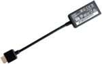 Adaptador para Lenovo X1 Ethernet