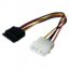 Cable Adaptador Molex a SATA